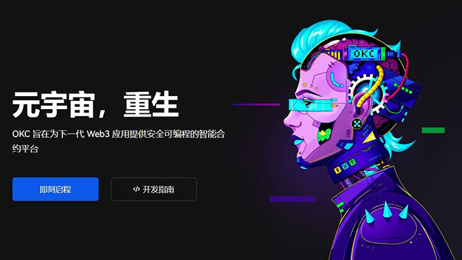 多杠杆选择